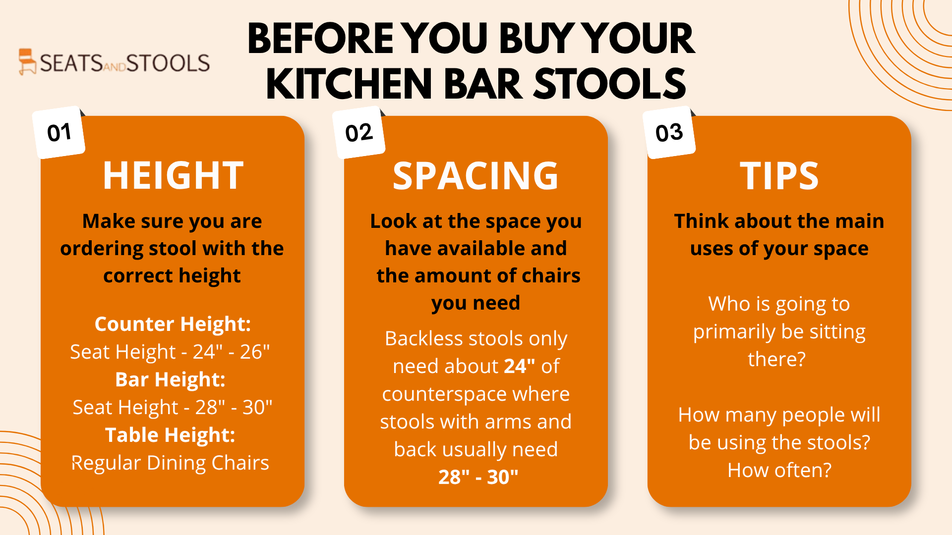 Infographic with need to know information before ordering bar stools