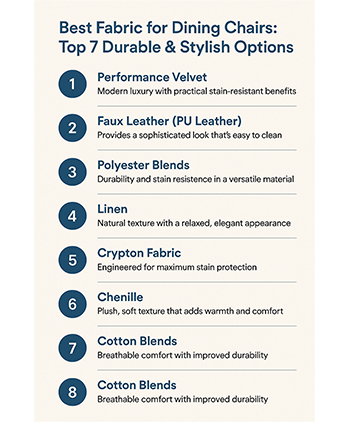 Best Fabric for Dining Chairs: Top 7 Durable & Stylish Options